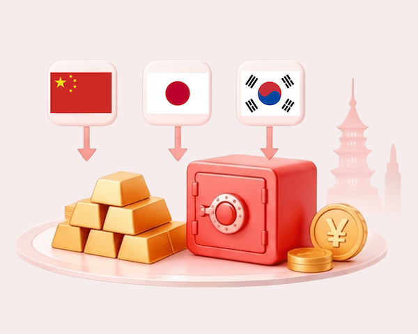 黄金公司：中日韩市场与贵金属资产场景示意